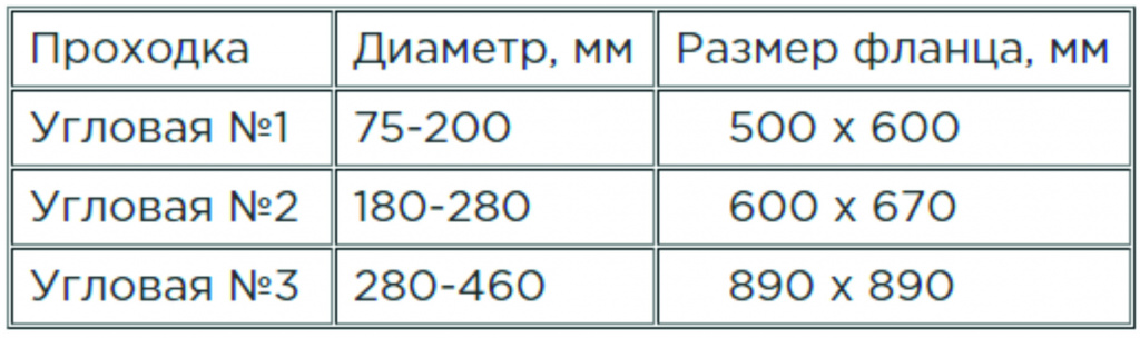 угловая.jpg