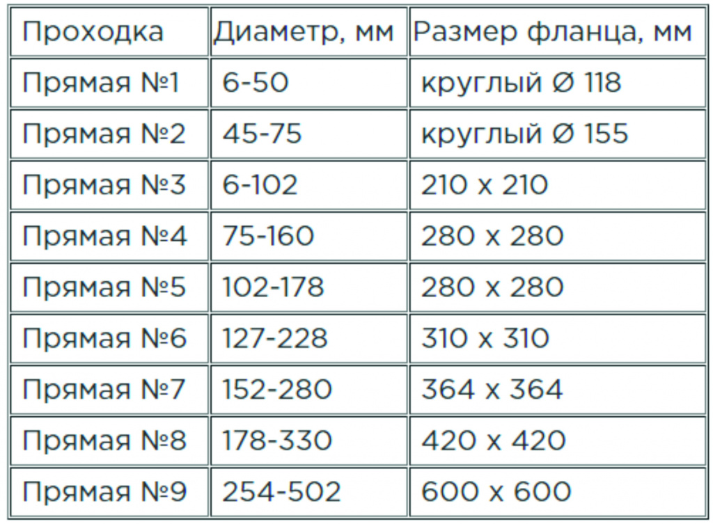 прямые.jpg